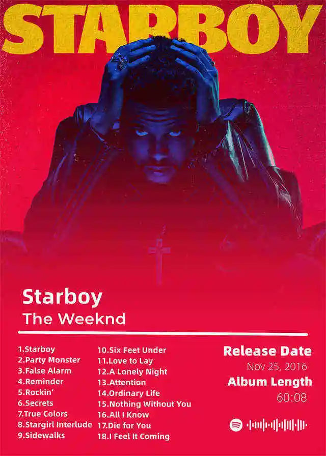Rapper The Weeknd Retro Poster